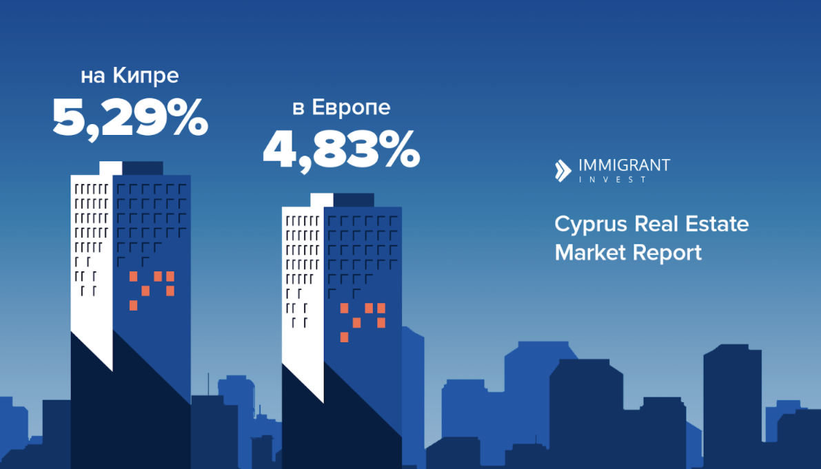 Инфографика: "Иммигрант инвест"